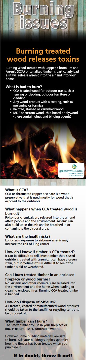 CCA treated timber